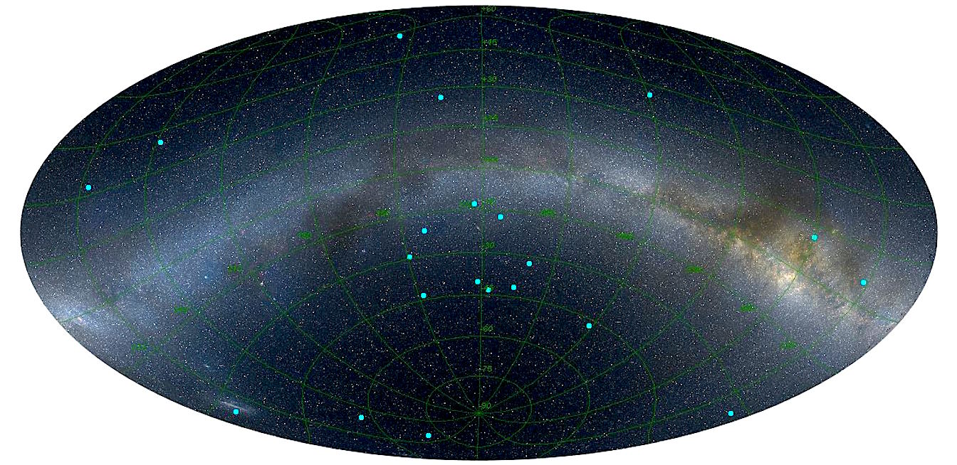 Giant-GRB-ring