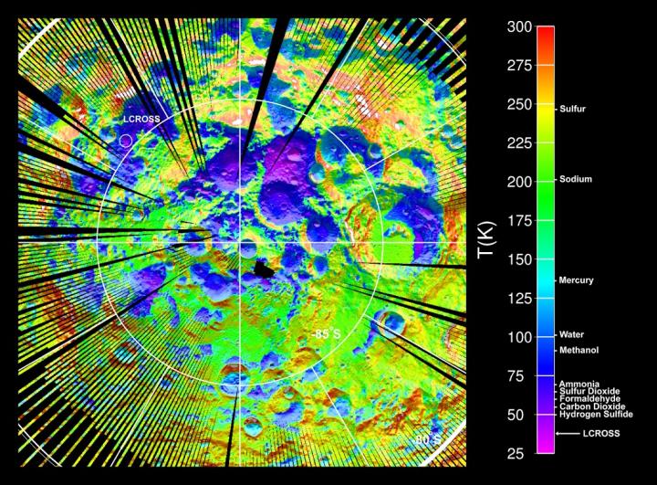 Temperature of the Moon