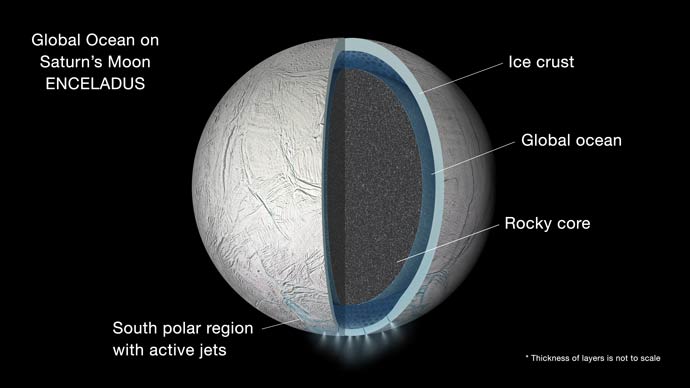 enceladus