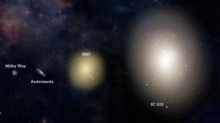 IC 1101 approximation by Jaime Trosper/From Quarks to Quasars