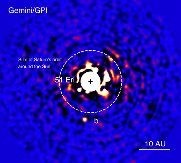 smallest gas giant
