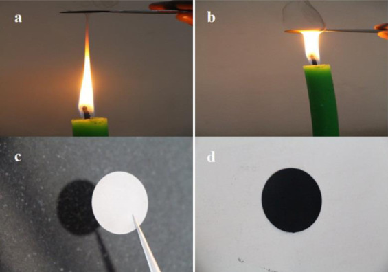 Candle Soot Experiment