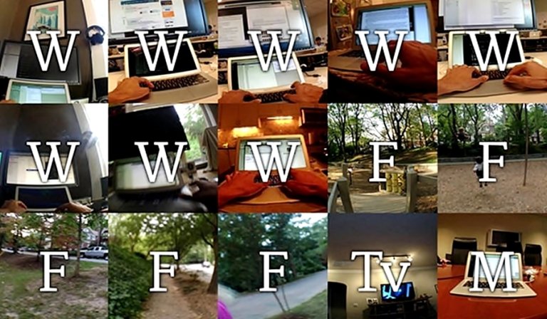 New deep-learning method teaches computers to “see” what humans do in a typical day