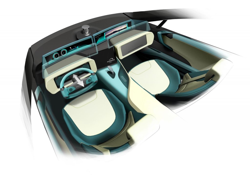 Rinspeed-Etos-interior