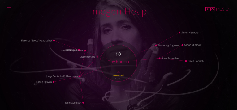 Imogen Heap releases a single on the Ethereum blockchain