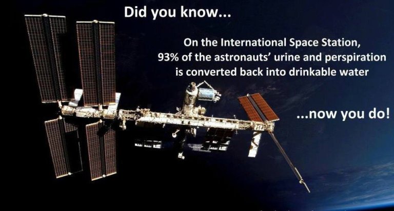 Waste in Space