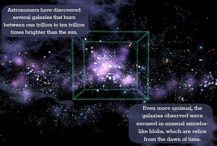 Galaxies Trillions of Times Brighter Than Sun