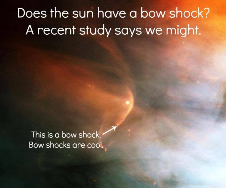 Does the sun have a bow shock? Maybe.