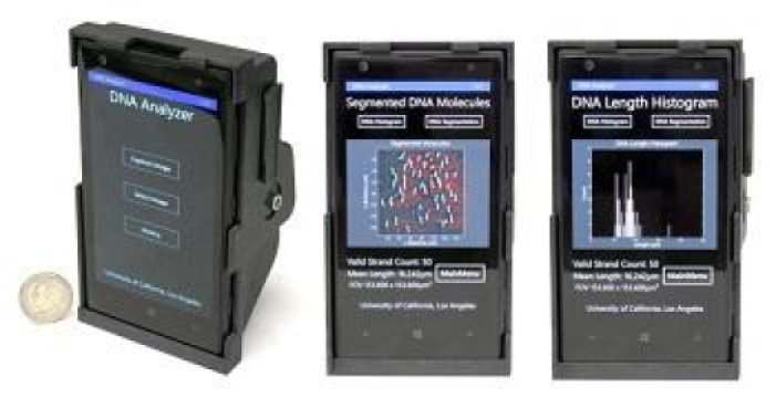 Attachment Turns Smartphones Into DNA-scanning Microscopes
