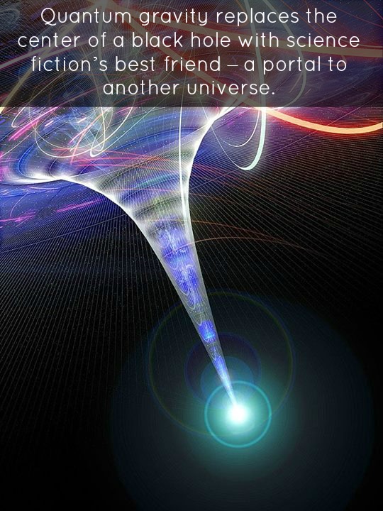 The Center of a Black Hole: Infinitely Massive Singularity or Portal into another Universe?