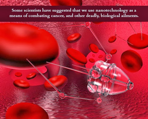 Combating Cancer with Nanotechnology