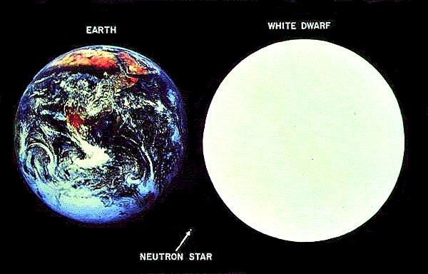 Everything You Need To Know About Neutron Stars (video)
