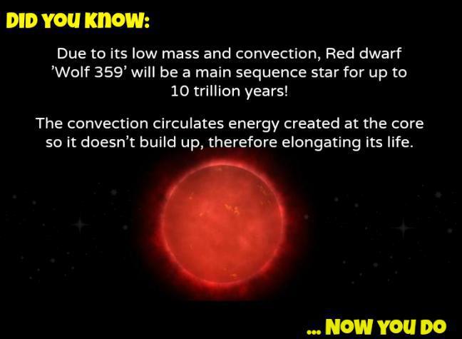 Red-Dwarfs: The Curious Stars That Can Live 10 TRILLION Years