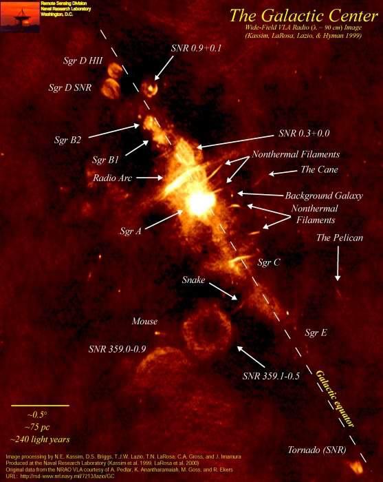 Black Hole Misconception: The Cosmic Vacuum Cleaner?