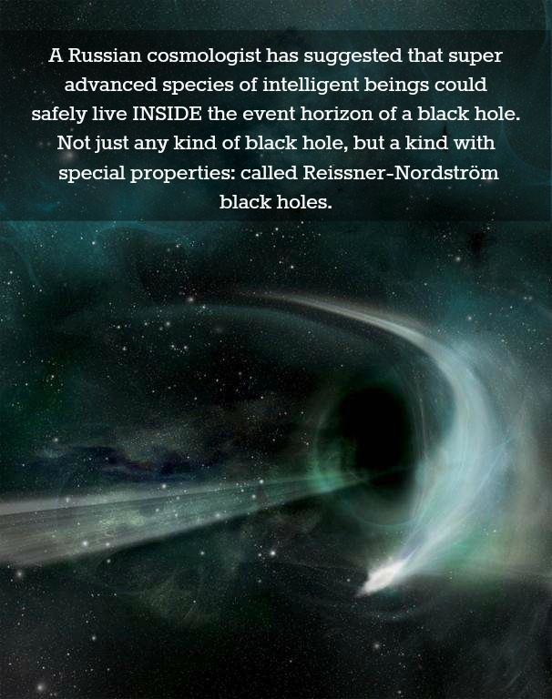 How Advanced Races of Intelligent Beings Could Live in Black Holes