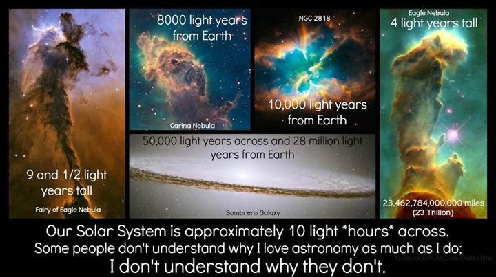 Space is Big. You just won’t believe how vastly, hugely, mind- bogglingly big
