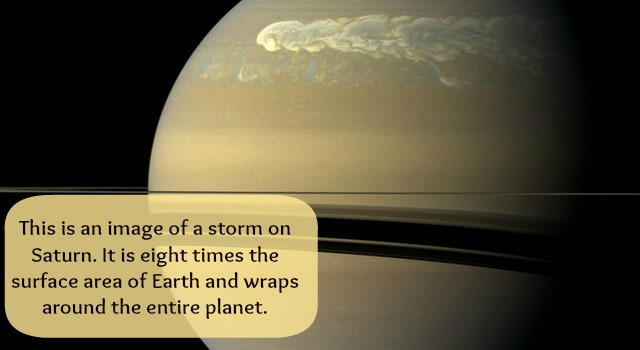 Saturn: The Jewel of the Solar System