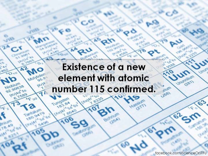 Scientists Discover New Element