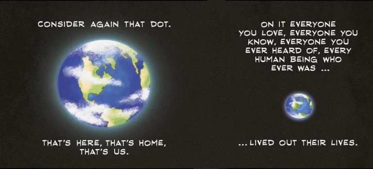 Our Place in the Cosmos