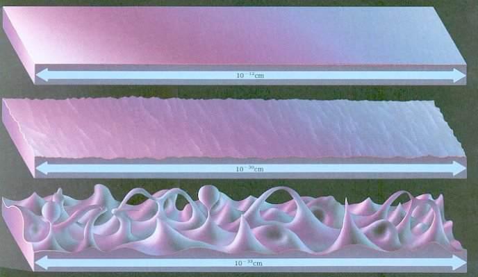 The Effects of Predicted ‘Quantum Foam’ Mustn’t Be Far Reaching