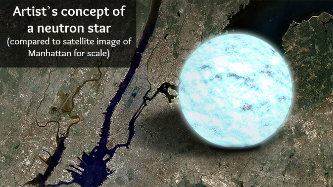 Amazing Cosmic Objects: Pulsars, Neutron Stars, Quasars, & Magnetars