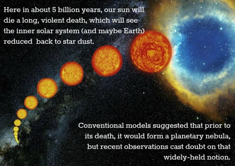 New Research Suggests Our Sun Won’t Form a Planetary Nebula