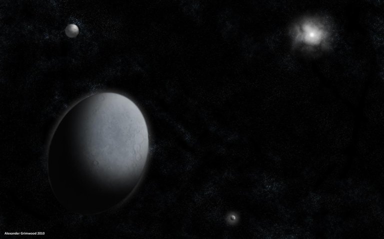 Tour of the Dwarf-planets: Haumea