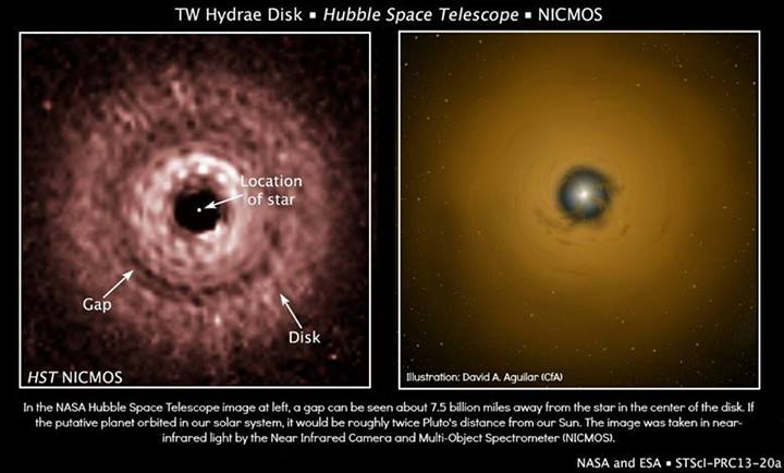 TW Hydrae: The Planet That Shouldn’t Exist