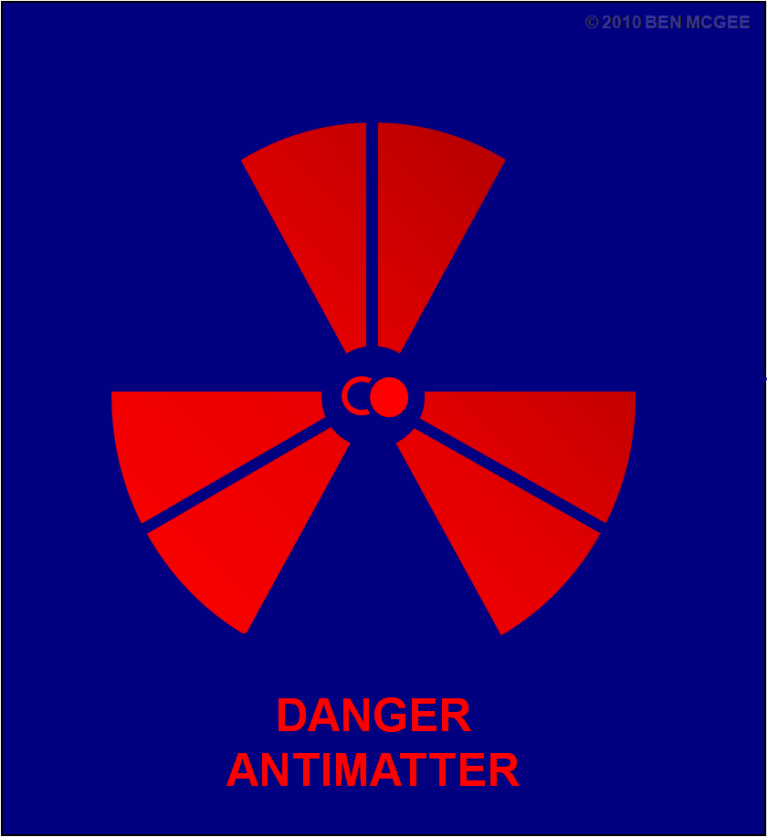 Questions on Anti-matter
