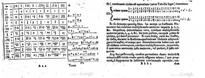 Two pages from Arithmetica infinitorum