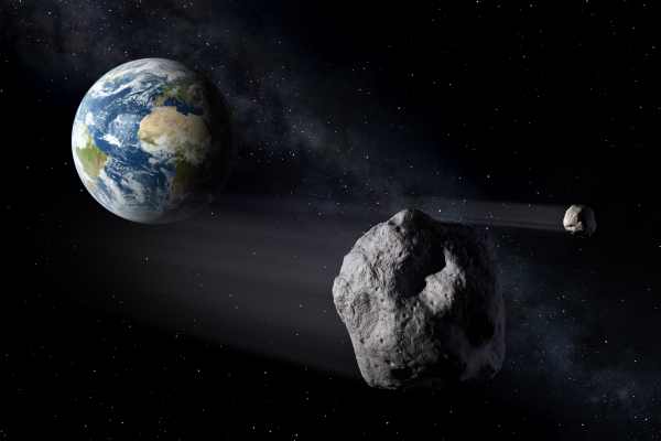 How Likely is it That Earth Will Experience an Impact Event?