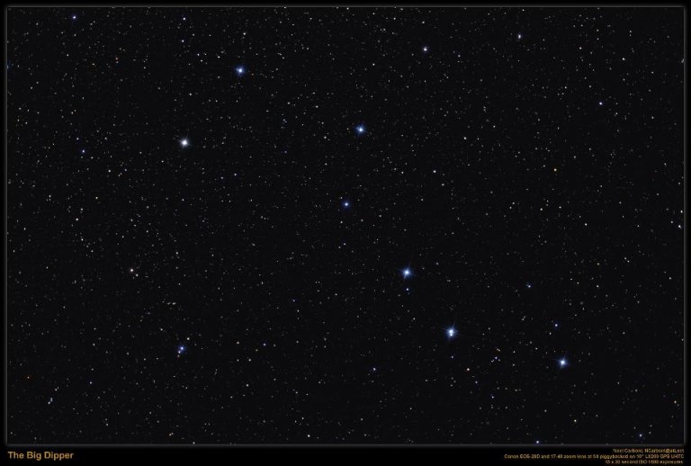 The Big Dipper