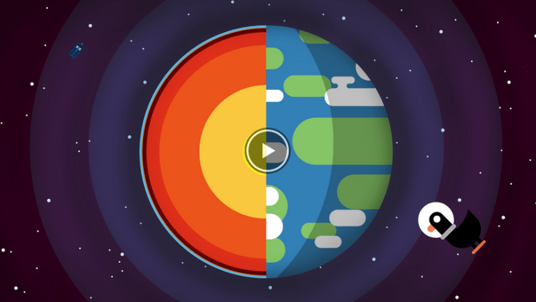 Everything You Need to Know About Earth (Video)