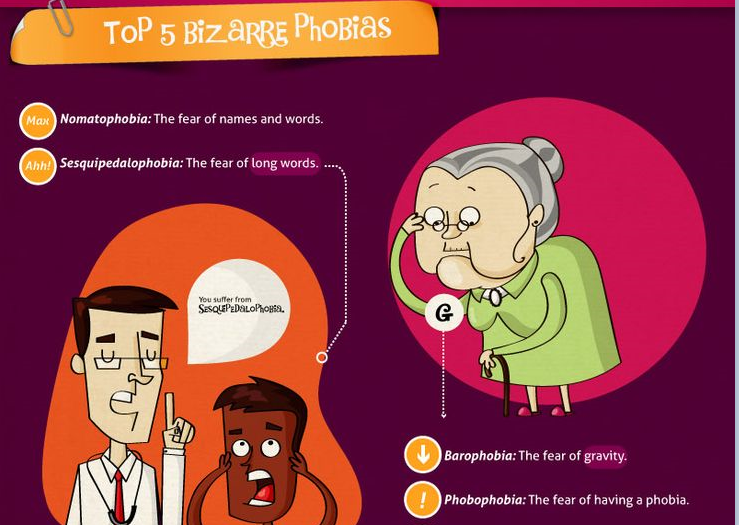 25 Strange Phobias (infograph)