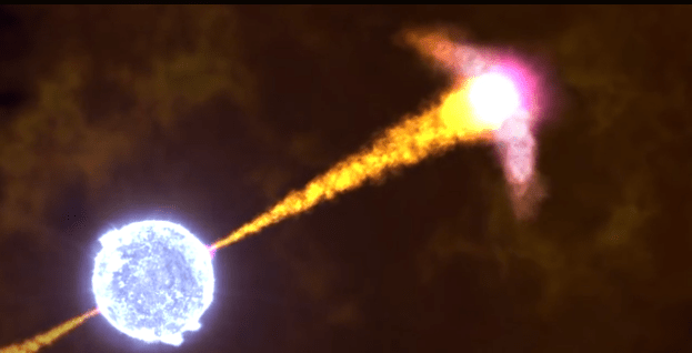 The Study of Gamma Ray Bursts (part II)