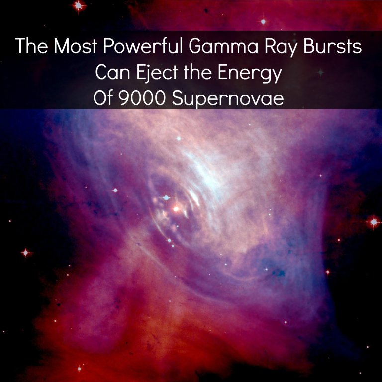 The Birth of Gamma-Ray Burst Astronomy: