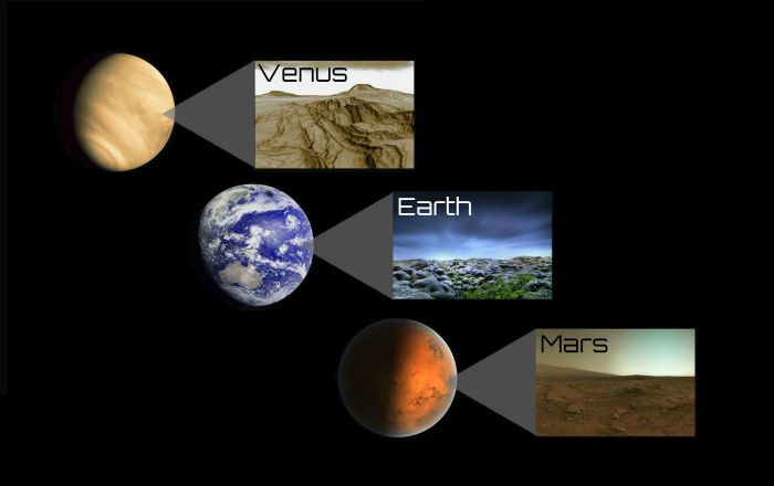 Why Was the Human Race Born on Earth, Instead of Venus or Mars?
