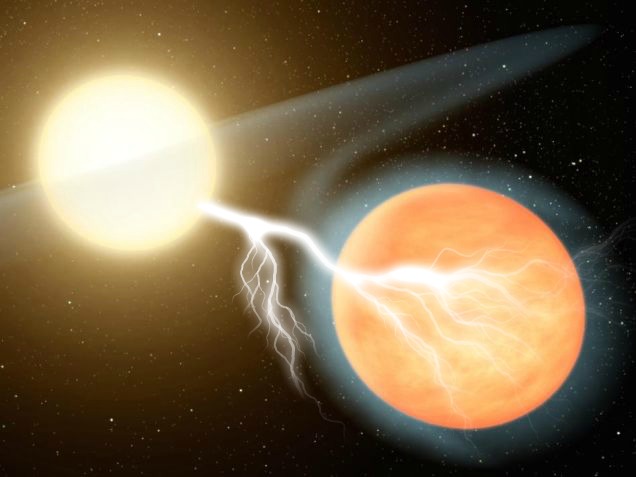 How Electric Currents May Fry Massive Planets