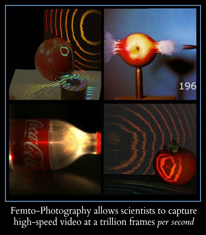 Femto-Photography: Light in Motion