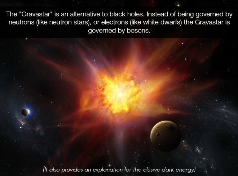 The Gravastar: An Alternative to Black Holes?