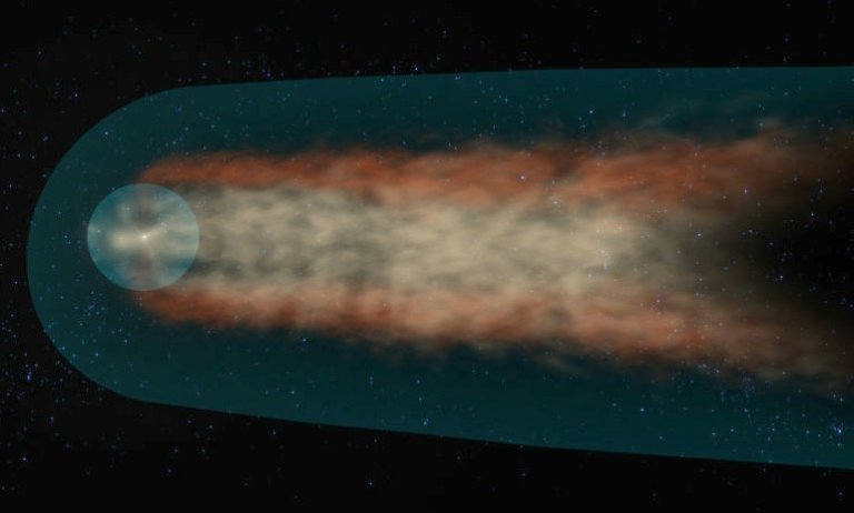The Heliosphere & Our Solar System’s ‘Tail’