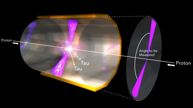 The Higgs Boson Could Be Connected to The Antimatter Mystery