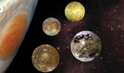 The Galilean Moons of Jupiter