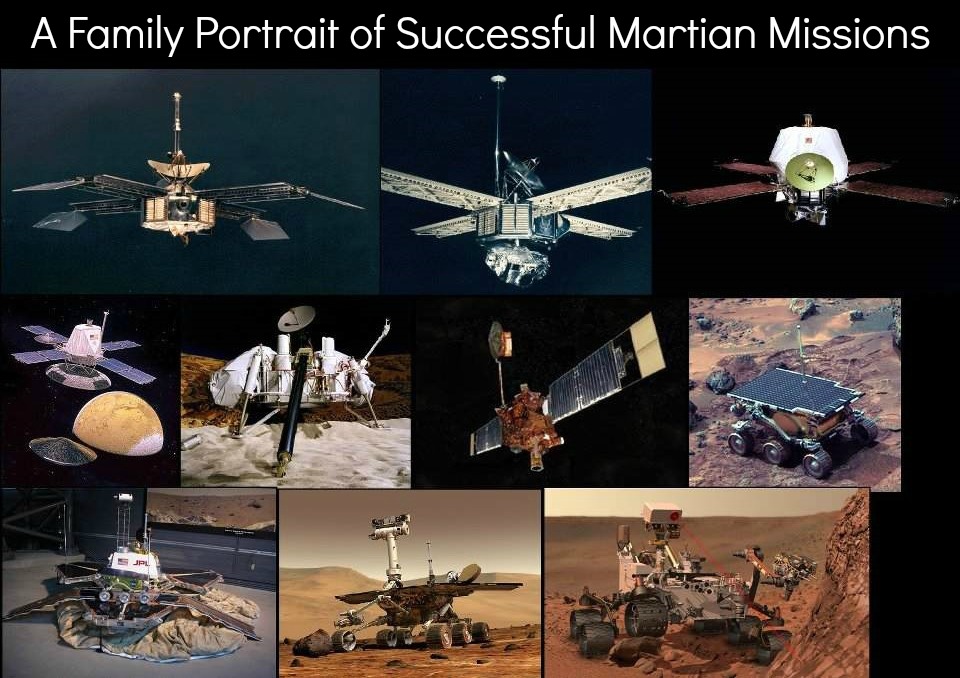A Brief History of Martian Missions