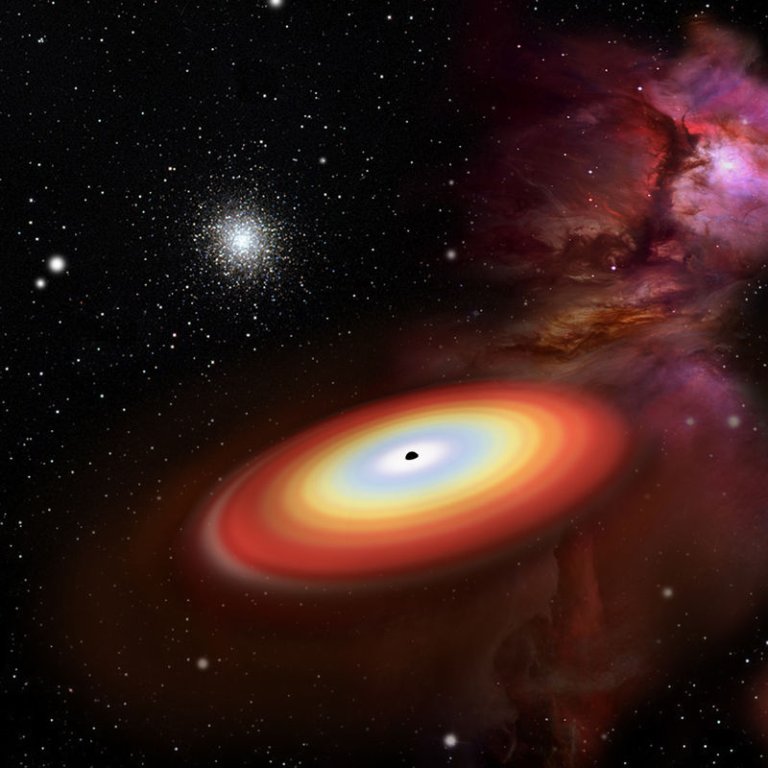 A “Black Hole Ring” May Surround Our Galaxy: