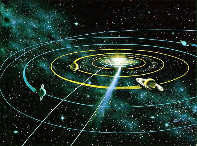 Elegant Chaos: Planetary Orbital Planes