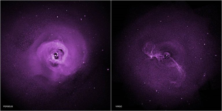 Turbulence Linked to Mystery Surrounding Formation of Stars in Galaxy Clusters