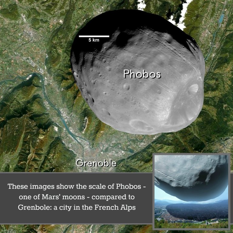 Phobos: The Mysterious Martian Moon