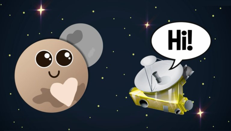 What Has New Horizons Taught Us About Pluto (So Far)?