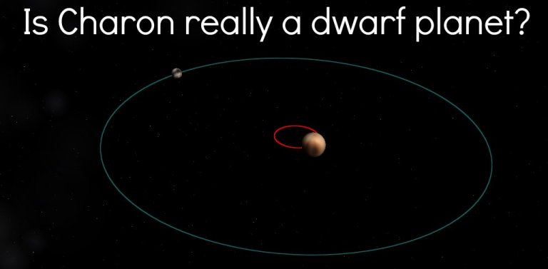 Pluto and Charon: A Dwarf Planet Binary System?